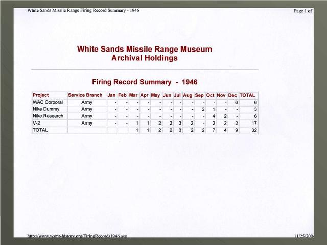 RedCanyonRangeCamp437.jpg