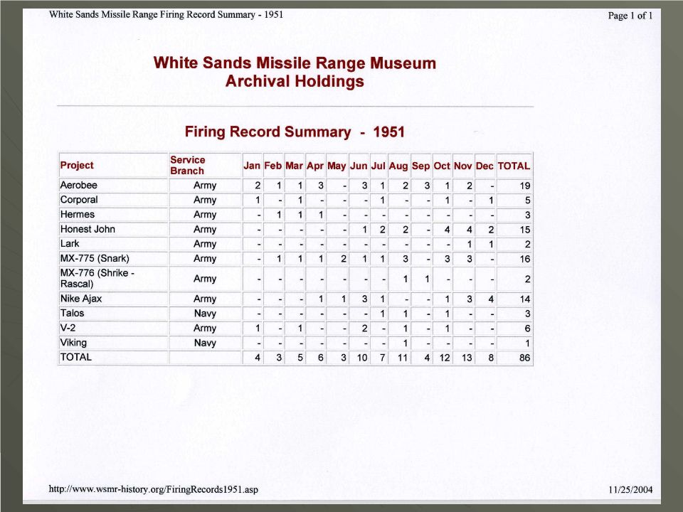 RedCanyonRangeCamp443.jpg