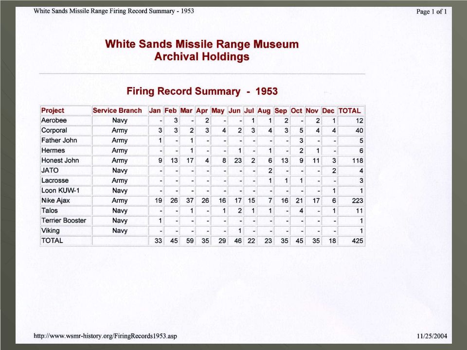 RedCanyonRangeCamp445.jpg